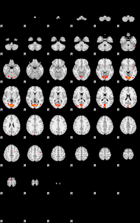 Patients 29506 122