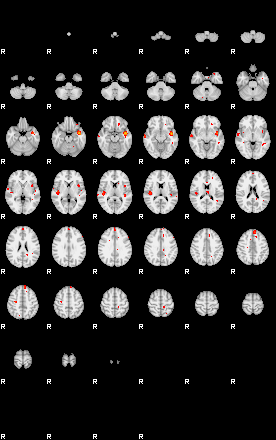 Patients 29163 15