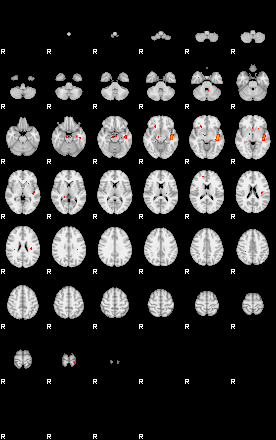 Patients 29164 149