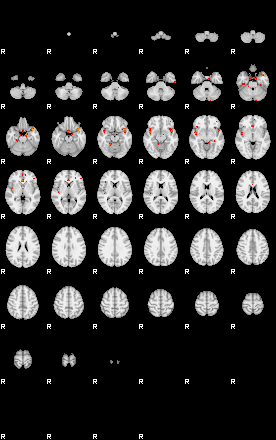 Patients 29181 94