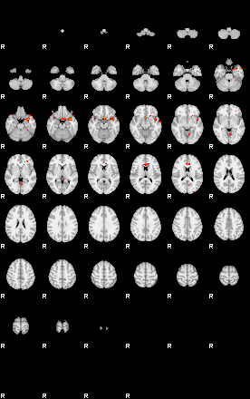 Patients 29514 27