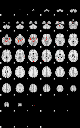 Patients 29735 45