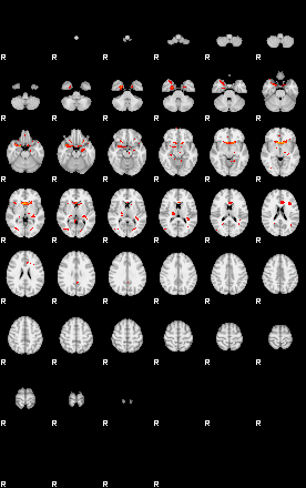 Patients 29413 128