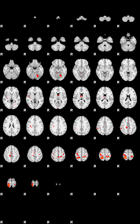 Patients 29153 148