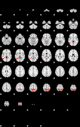 Patients 29164 59