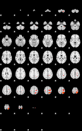 Patients 29178 98