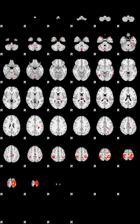 Patients 29186 59