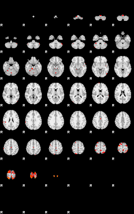 Patients 29217 127