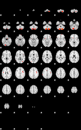 Patients 29111 45