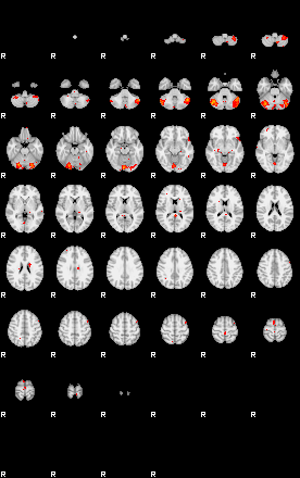 Patients 29112 63