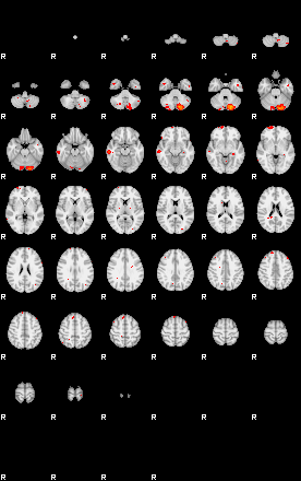 Patients 29177 83