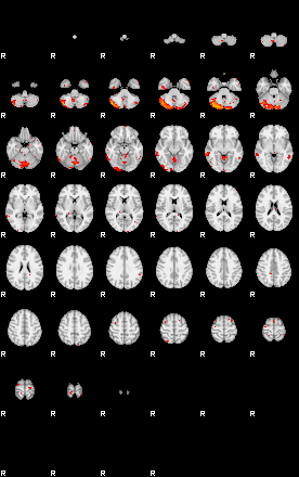 Patients 29180 68