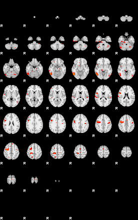 Patients 28790 16