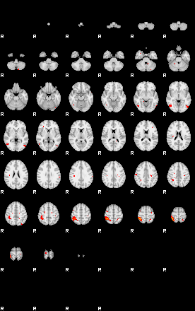 Patients 29182 134