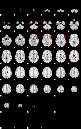 Patients 28790 36