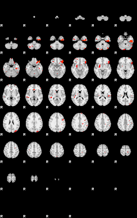 Patients 28800 6