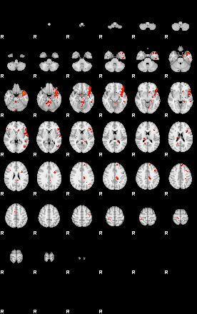 Patients 28822 40