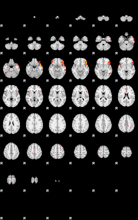 Patients 29150 8