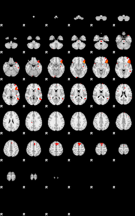 Patients 29435 5