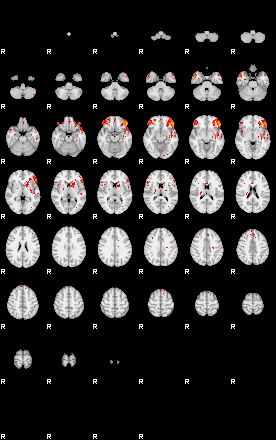 Patients 29498 99