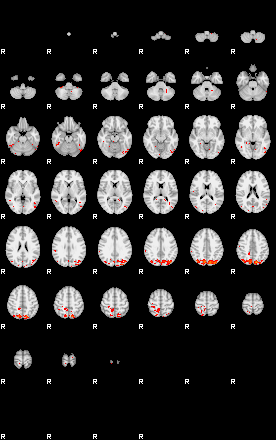 Patients 29510 131