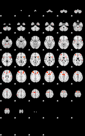 Patients 29539 7