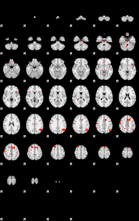 Patients 29162 84