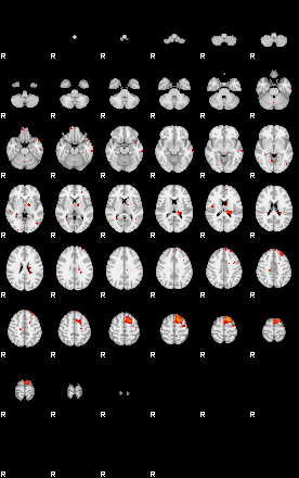 Patients 29167 138