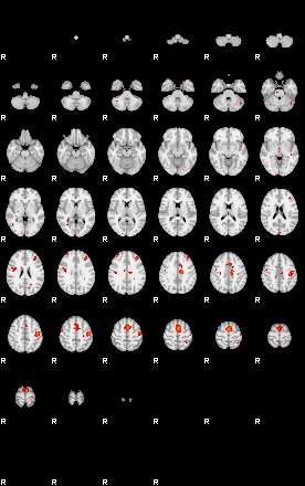 Patients 29187 64