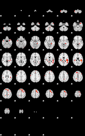 Patients 29799 48