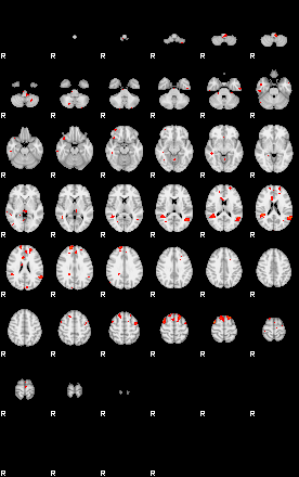 Patients 29203 40