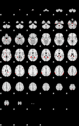 Patients 29413 28