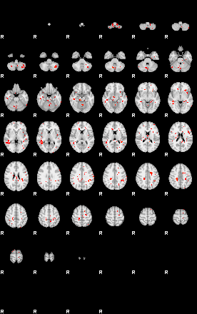 Patients 29584 9