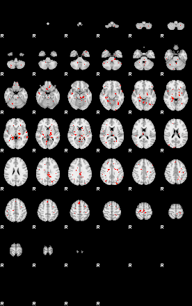 Patients 29634 196