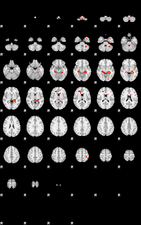 Patients 29670 6