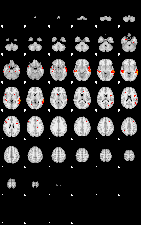 Patients 29221 94