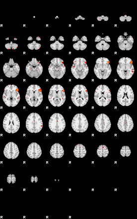 Patients 28899 64