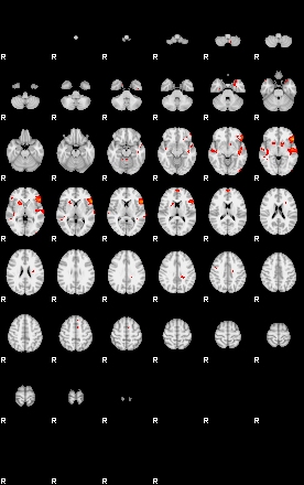 Patients 29112 37