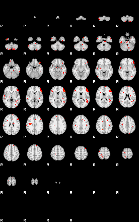 Patients 29206 117