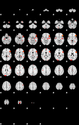 Patients 29730 120