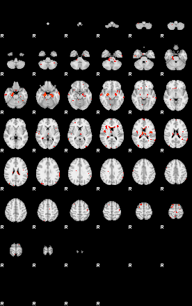 Patients 28931 140