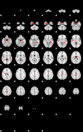 Patients 29177 124