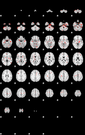 Patients 29627 13