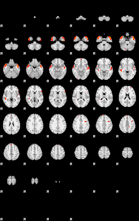 Patients 29657 151