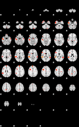 Patients 29869 40