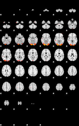 Patients 28718 71