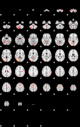 Patients 29864 9