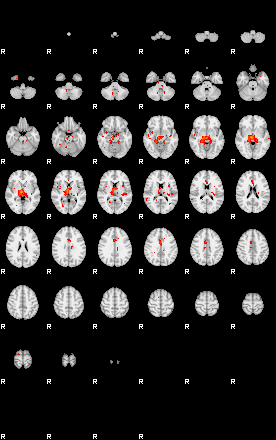 Patients 28820 64