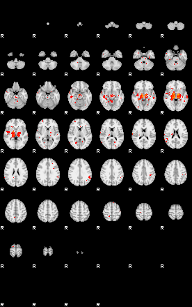 Patients 29108 37