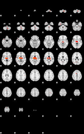 Patients 29799 143